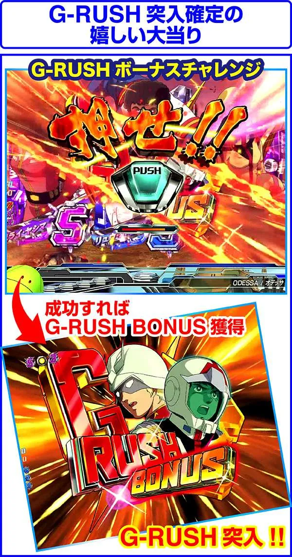 CRフィーバー機動戦士ガンダムLAST SHOOTING（パチンコ）スペック