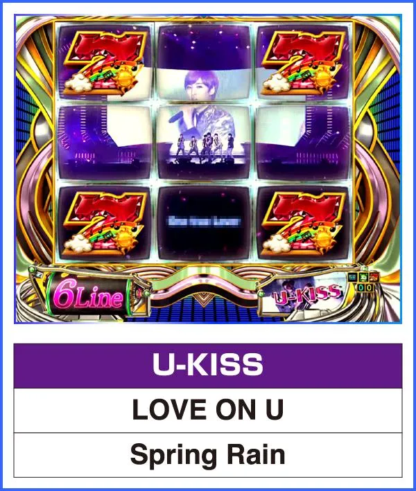 送料込 卓上BOXパチンコ fever a-nation CRフィーバーa-nation（パチンコ）スペック・保留・ボーダー・期待値・攻略