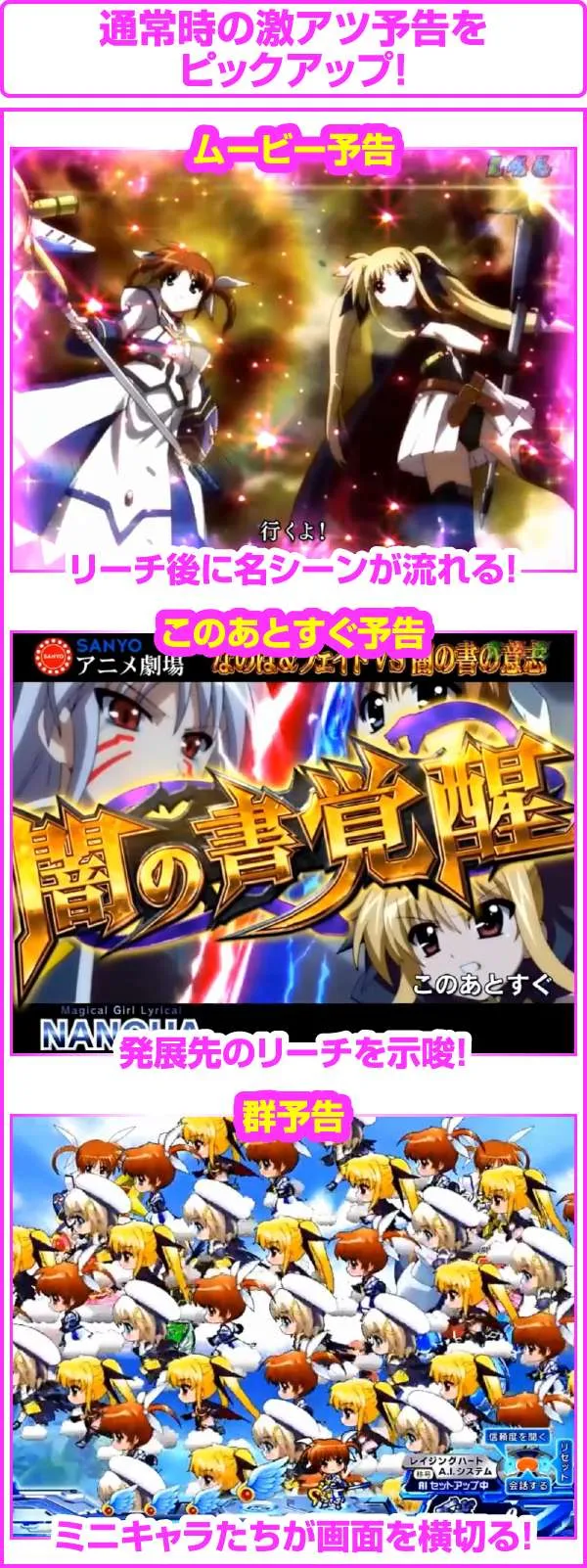 CR魔法少女リリカルなのは（パチンコ）スペック・保留・ボーダー・期待