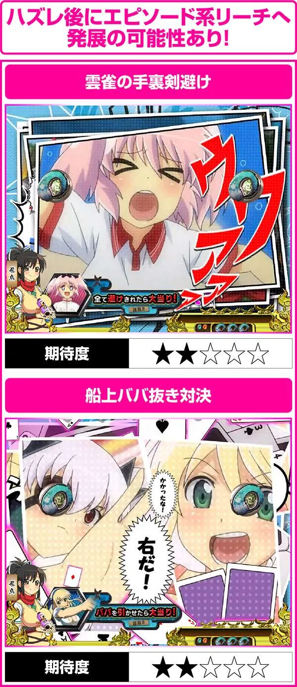 パチンコCR閃乱カグラ 229Ver.（パチンコ）スペック・保留・ボーダー
