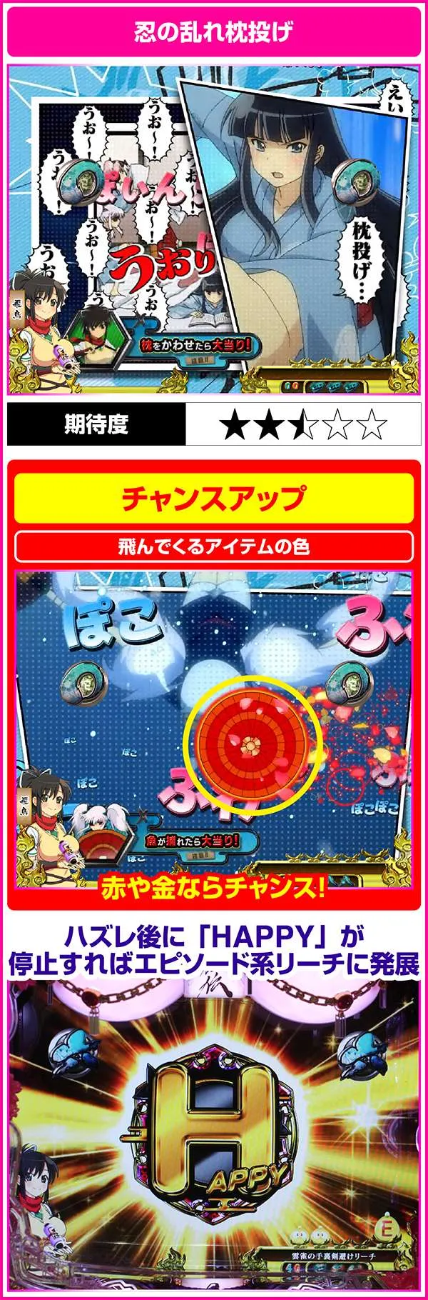 パチンコCR閃乱カグラ 229Ver.（パチンコ）スペック・保留・ボーダー
