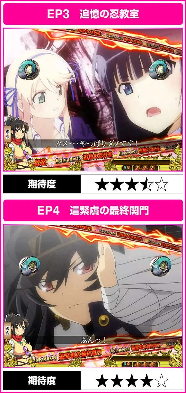 パチンコCR閃乱カグラ 229Ver.（パチンコ）スペック・保留・ボーダー