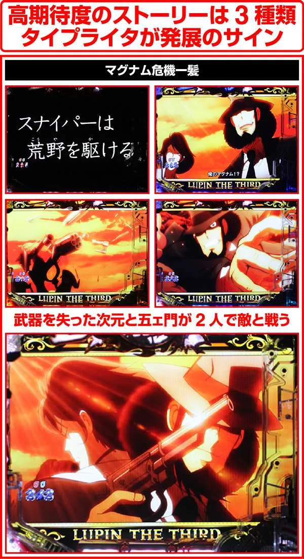 CRルパン三世～Lupin The End～（パチンコ）スペック・保留・ボーダー