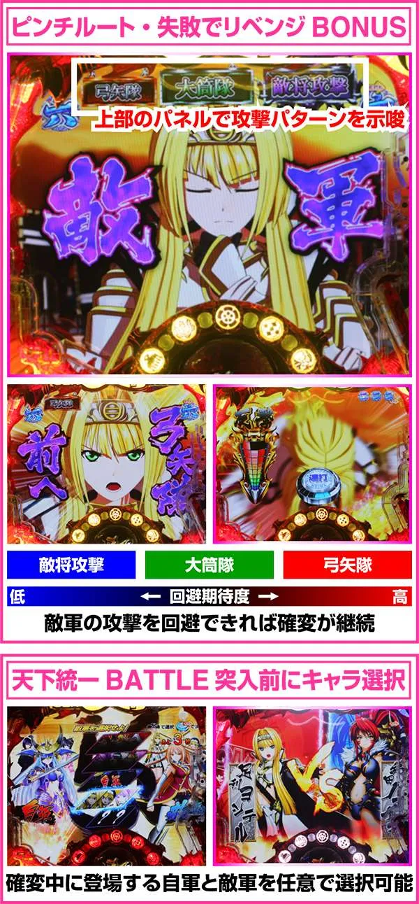 CR戦国乙女〜花〜（パチンコ）スペック・保留・ボーダー・期待値・攻略
