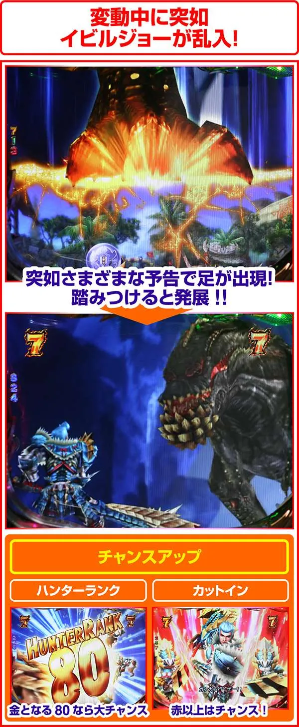 ぱちんこCRモンスターハンター4（パチンコ）スペック・保留・ボーダー