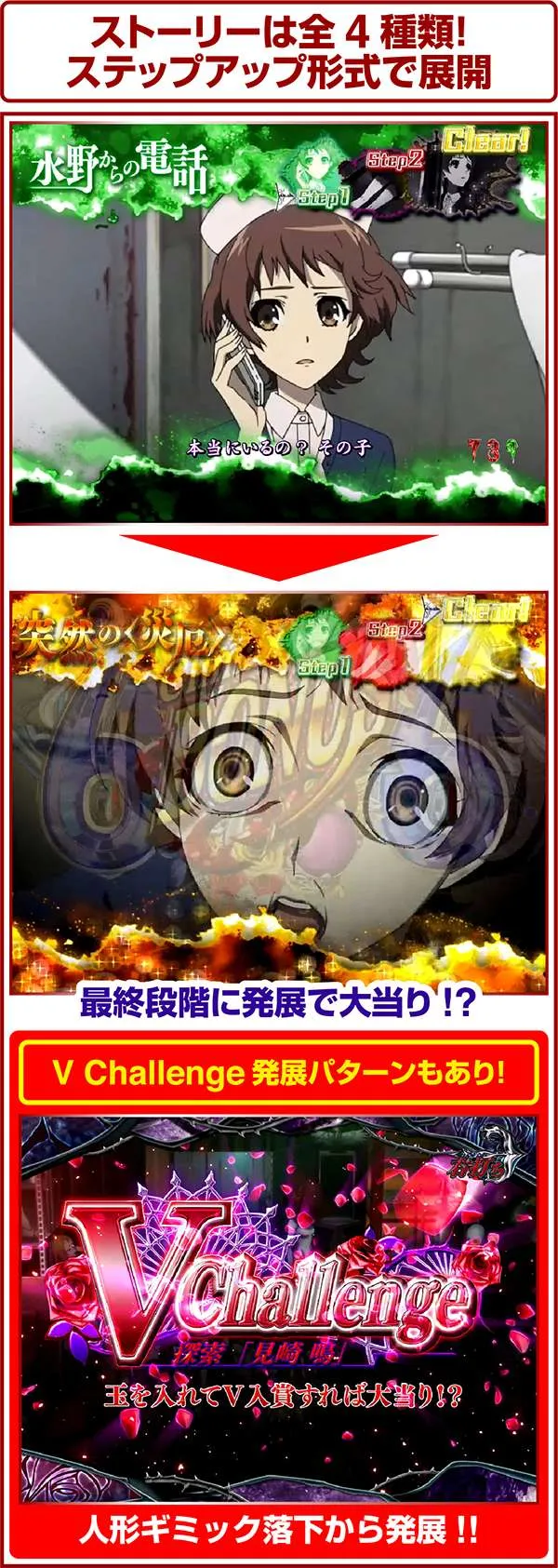 CR Another FPQZ（パチンコ）スペック・保留・ボーダー・期待値・攻略