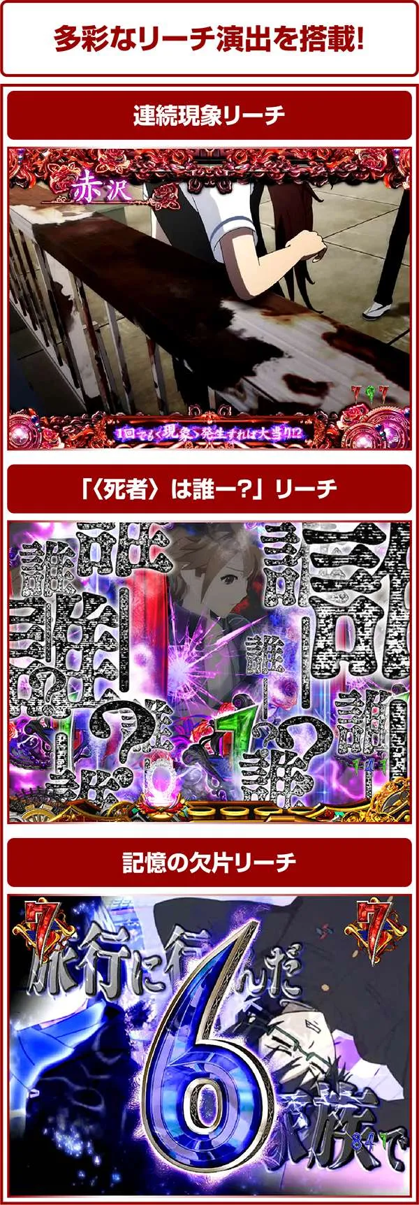 CR Another FPQZ（パチンコ）スペック・保留・ボーダー・期待値・攻略