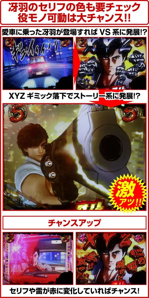 CRシティーハンター～XYZ 心の叫び～（パチンコ）スペック・保留