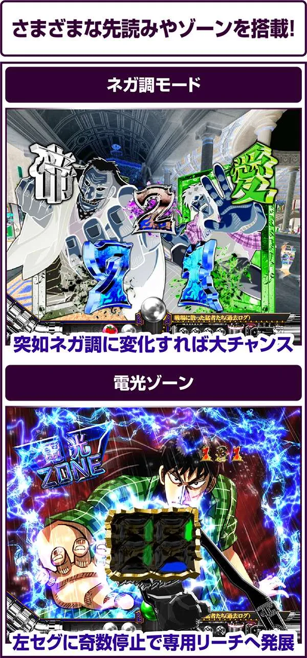 CR弾球黙示録カイジ沼3 利根川Ver.（パチンコ）スペック・保留