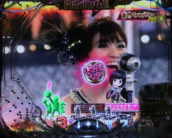 ぱちんこ AKB48 ワン・ツー・スリー!! フェスティバル｜スペック・保留