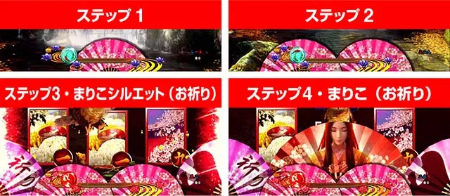 Pフィーバー真花月2 夜桜バージョン（パチンコ）天井・スペック・保留