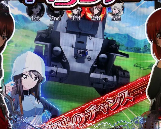 Pガールズ&パンツァー劇場版甘デジ（ガルパン甘デジ）パチンコ｜タイム