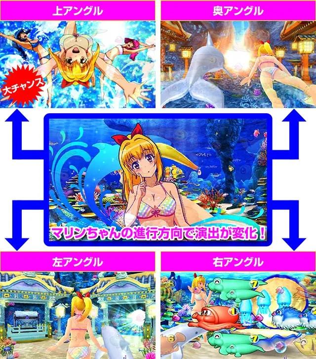 PAスーパー海物語IN沖縄5withアイマリン（甘デジ）パチンコ｜スペック