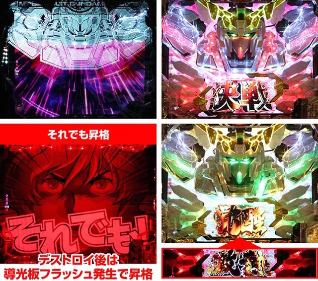 Pフィーバー機動戦士ガンダムユニコーン（パチンコ）信頼度・カスタム