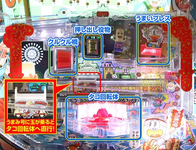 Pうまい棒4500〜10500（パチンコ）スペック・保留・ボーダー・期待値・攻略