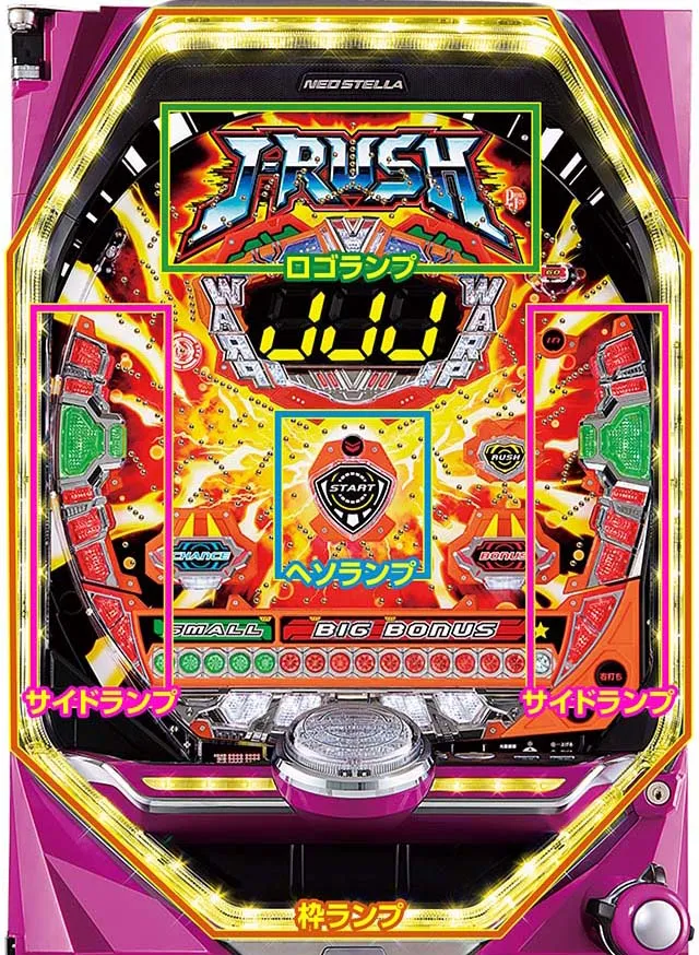 P J-RUSH5 HSJ（パチンコ）スペック・保留・ボーダー・期待値・攻略
