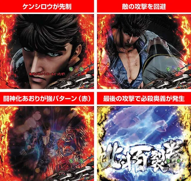 P北斗の拳9闘神（パチンコ）スペック・保留・ボーダー・期待値・攻略