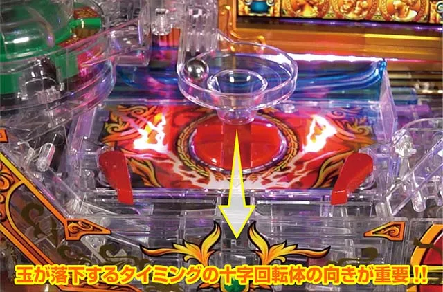 Pミリオンゴッド一撃（パチンコ）スペック・保留・ボーダー・期待値・攻略