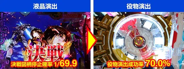 Pフィーバー蒼穹のファフナー3EXODUS織姫Light ver.（甘デジ）パチンコ