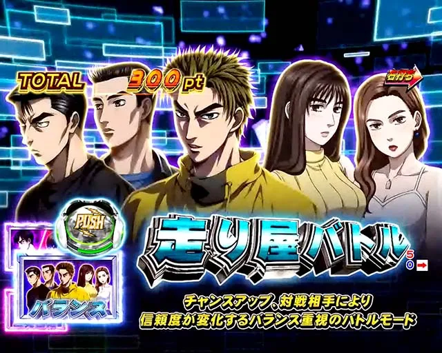 P頭文字D Non-Stop3000Edition（パチンコ）スペック・保留・ボーダー