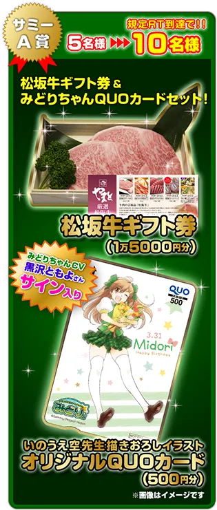 プレゼント商品