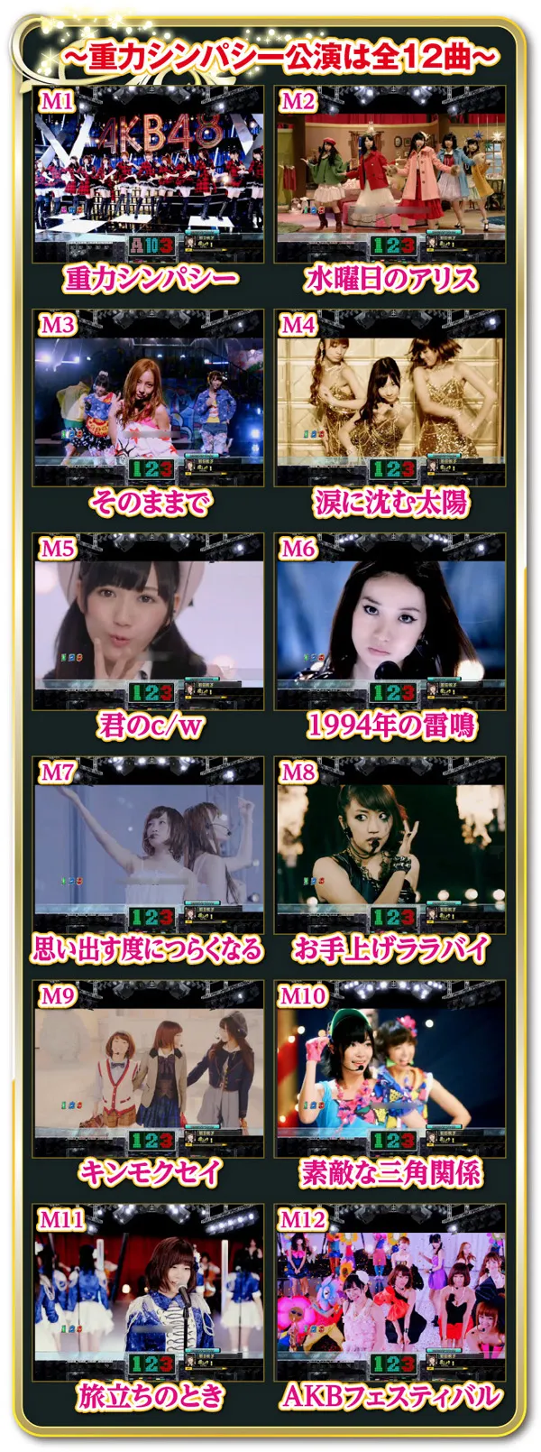 最新作『CRぱちんこ AKB48-3 誇りの丘 』導入記念！ 『AKB』シリーズの