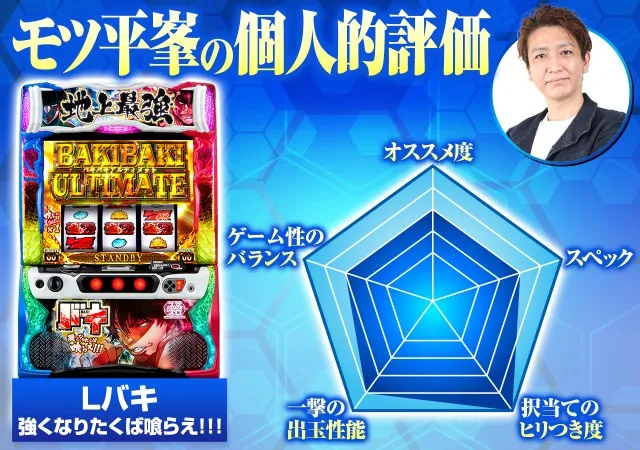 スマスロ Lバキ』通常時やAT中のゲーム性を解説！ ロングフリーズの