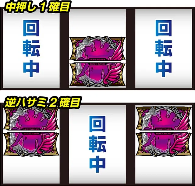 パチスロ BOØWY』の初打ちポイントやBOØWY揃いの確率＆恩恵を解説