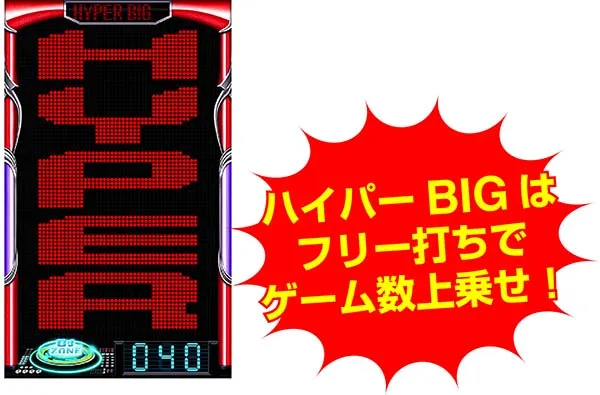 ディスクアップの打ち方を徹底解説！】リーチ目・ビタ押し・ボーナス