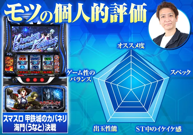 スマスロ カバネリ2』の初打ちポイントを解説！通常時の周期抽選や裏景