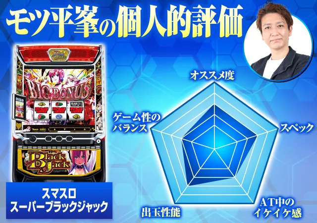 スマスロ スーパーブラックジャック』ジョーカーモードやストック