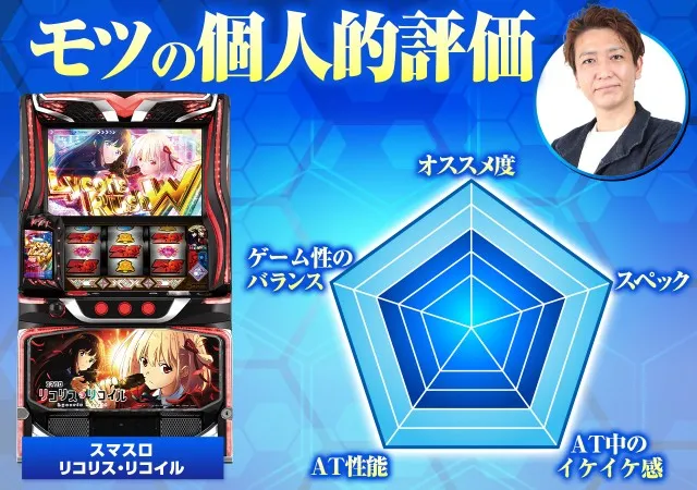スマスロ リコリス・リコイル』規定ゲーム数や小役変換など注目