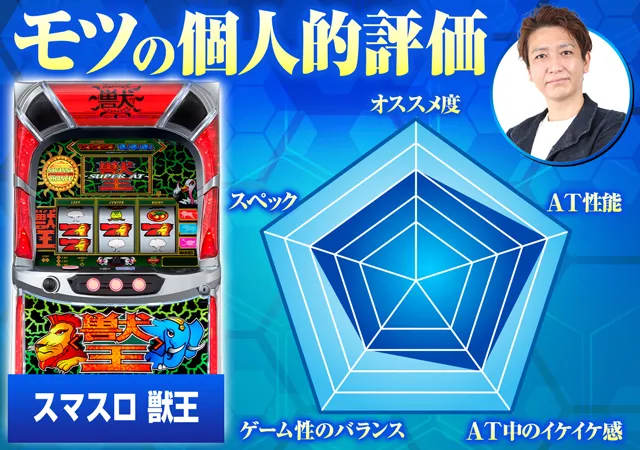 新台『スマスロ獣王』通常時や潜伏区間などのゲーム性を解説！REGや