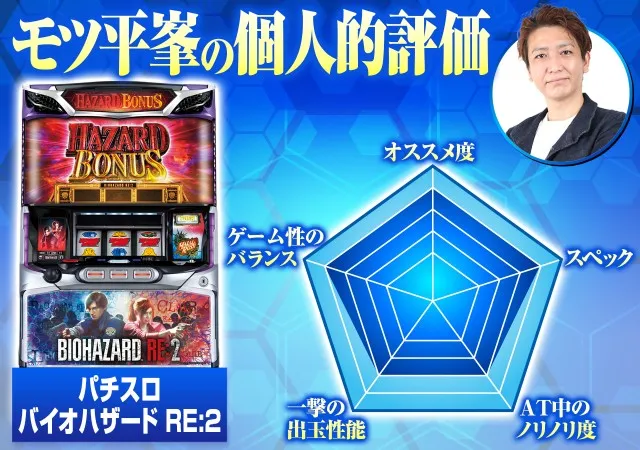 パチスロ バイオハザード RE:2』の評価や継続率約80％の「プレミアム