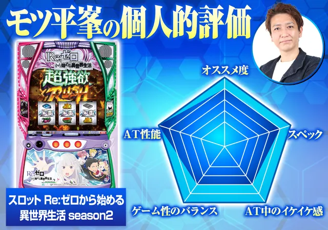 スマスロ『リゼロ2』の初打ちポイントを解説＆評価！ 上位AT「超強欲