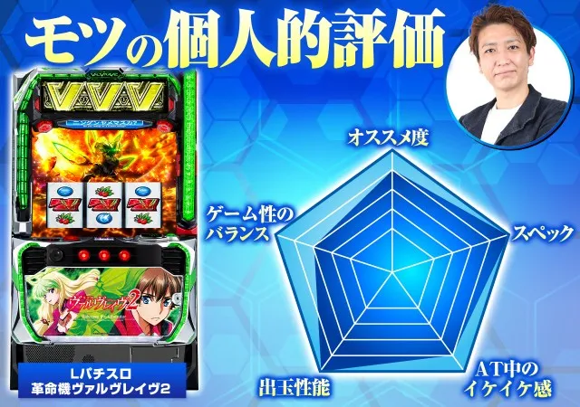 スマスロ『ヴァルヴレイヴ2』は初代以上の破壊力!? 通常時の周期や