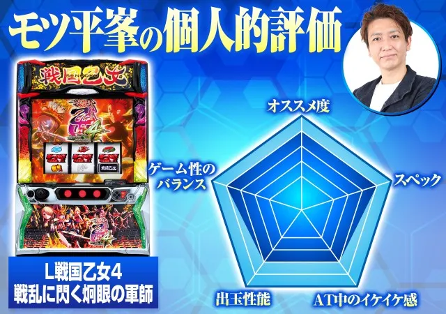スマスロ 戦国乙女4』初打ちポイントやフリーズ・エンディング後の恩恵