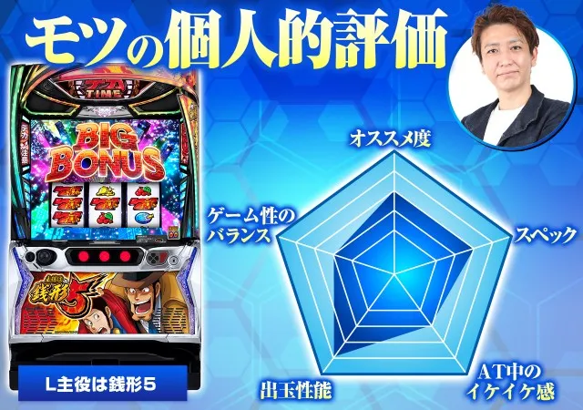 スマスロ『主役は銭形5』の初打ちポイントや上位AT「超デカチャンス