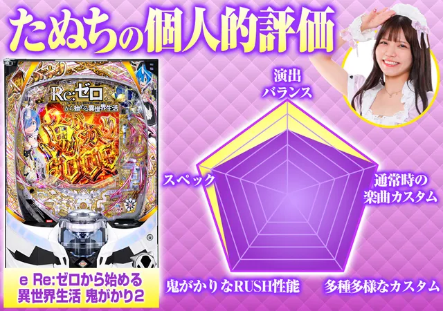 新台『e リゼロ 鬼がかり2』のRUSH・赤保留・先バレカスタム・白鯨攻略