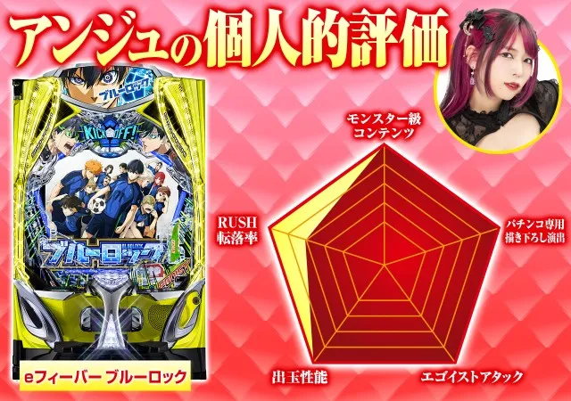 新台スマパチ『eフィーバーブルーロック』を徹底解説！赤保留