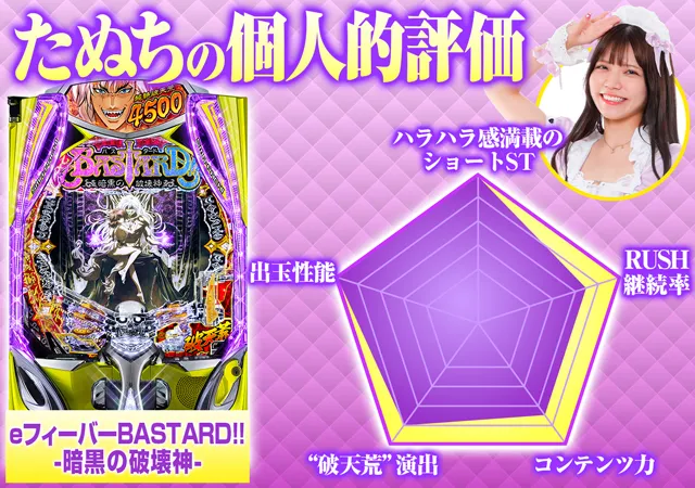 新台スマパチ『eフィーバーBASTARD!! -暗黒の破壊神-』を徹底解説