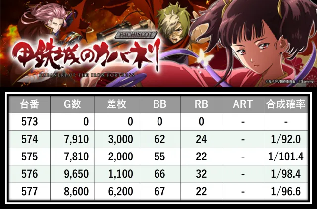 https://cdn.p-town.dmm.com/editor/__0_rakudan/＿＿＿格付け用/20250926マルハン八王子四谷/0.png