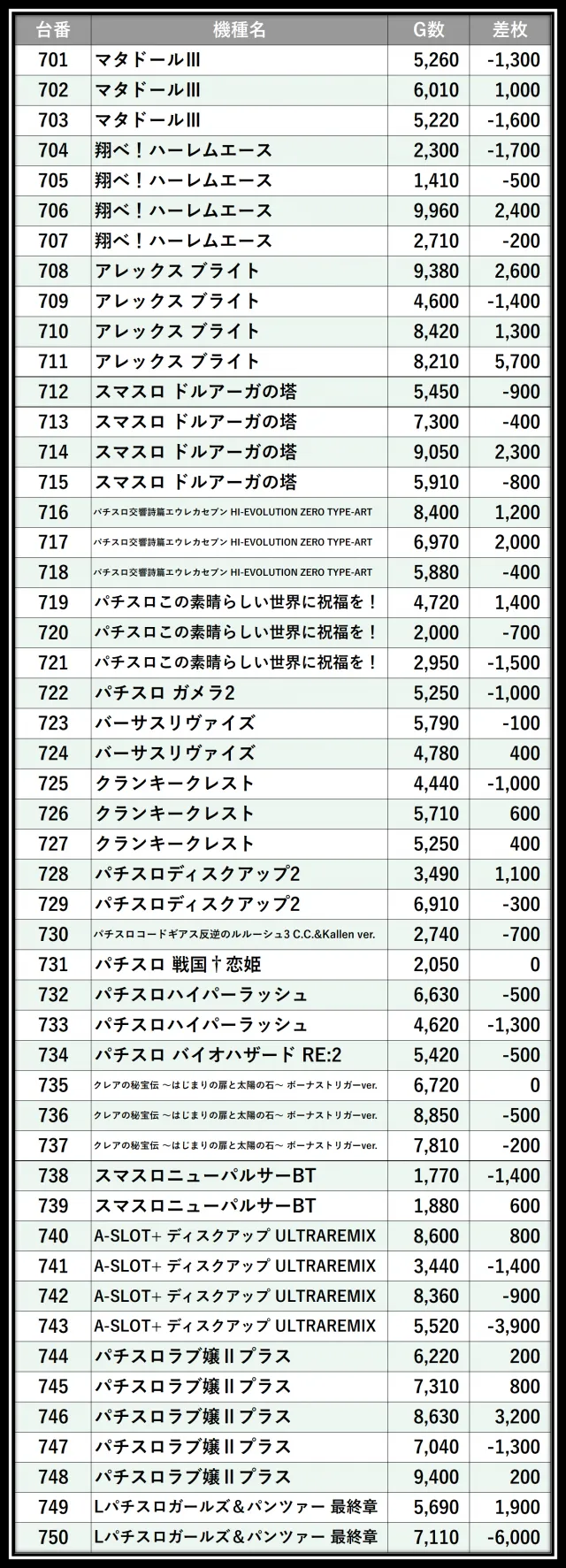 https://cdn.p-town.dmm.com/editor/__0_rakudan/___格付け用/20250927ビッグディッパー新橋/034.png