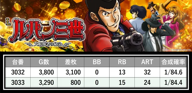 https://cdn.p-town.dmm.com/editor/__0_rakudan/___格付け用/20251025エスパス上野本館/003.png