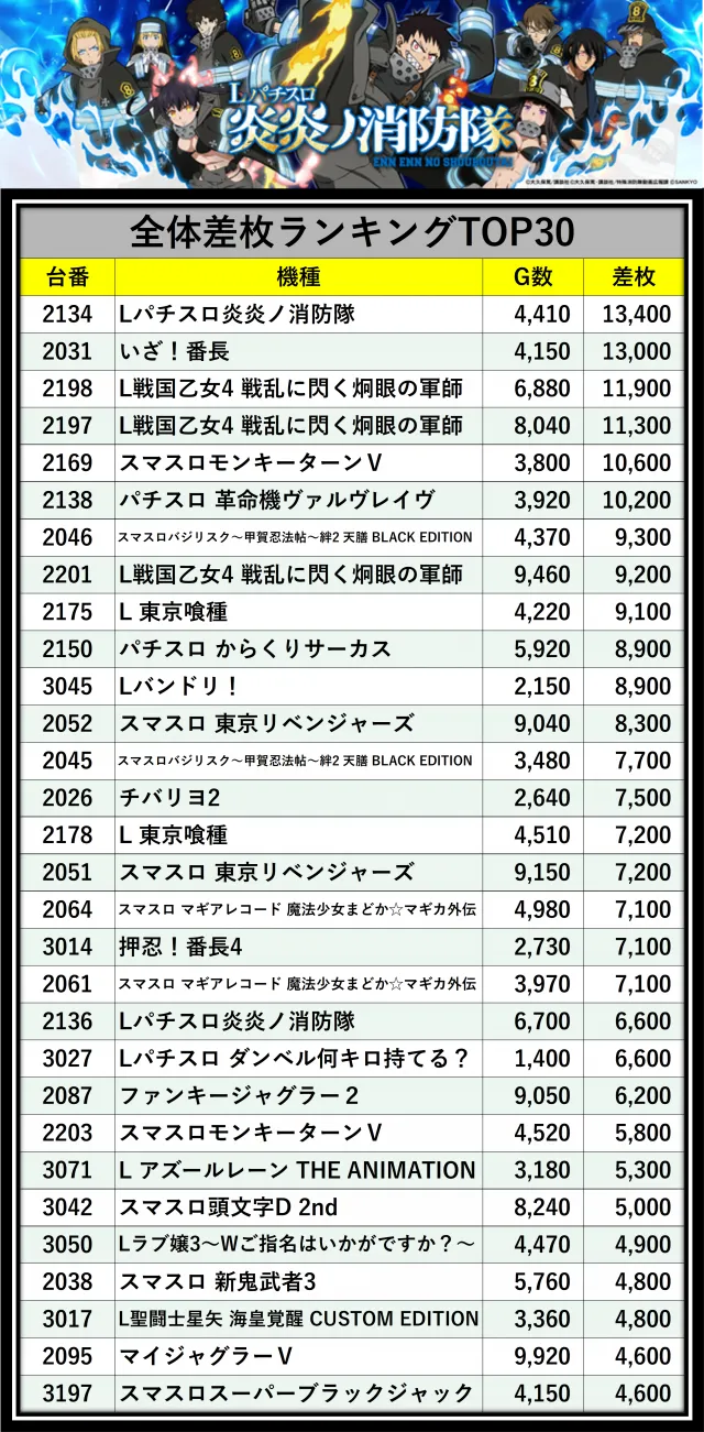 https://cdn.p-town.dmm.com/editor/__0_rakudan/＿＿＿格付け用/20251101エスパス溝の口/0.png