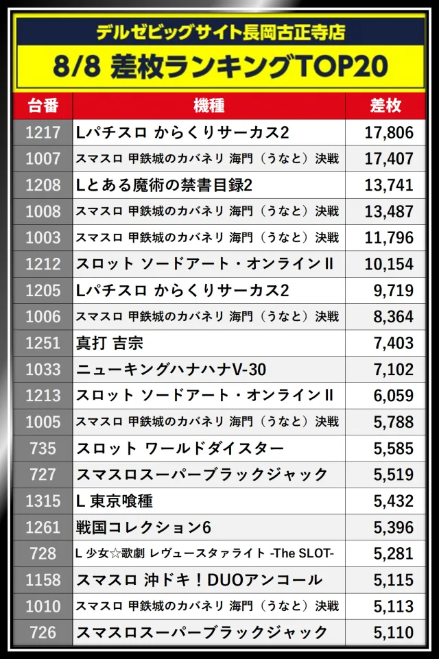 https://cdn.p-town.dmm.com/editor/__0_rakudan/__まん/デルゼ/kurosaki.png
