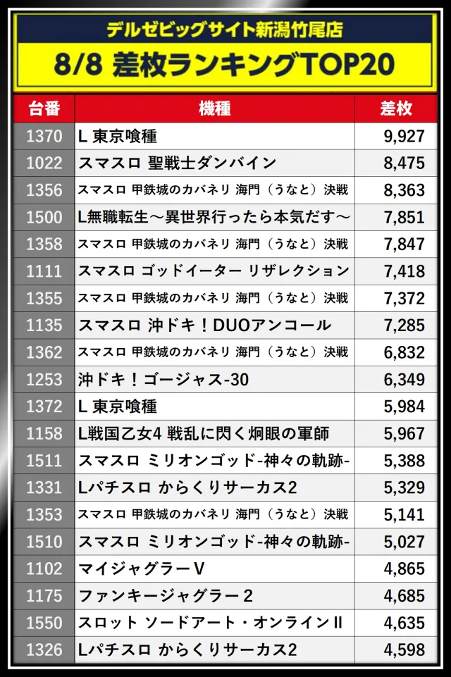 https://cdn.p-town.dmm.com/editor/__0_rakudan/__まん/デルゼ/kurosaki.png