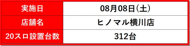 https://cdn.p-town.dmm.com/editor/__0_rakudan/__まん/__ヒノマル/0808/HPFd4y3aAAAQ2Rv.jpg