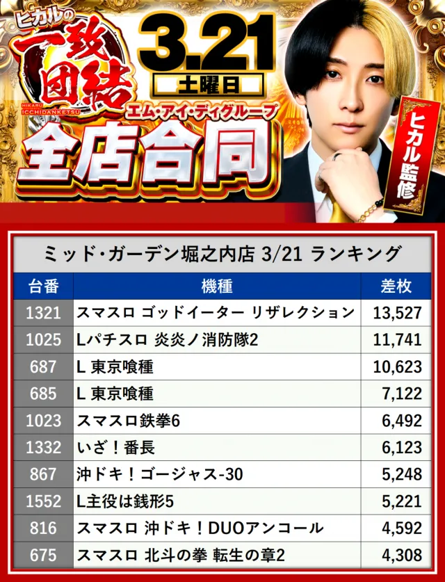 https://cdn.p-town.dmm.com/editor/__0_rakudan/__MIDグループ/0321/最終の最終データ/1-1.png