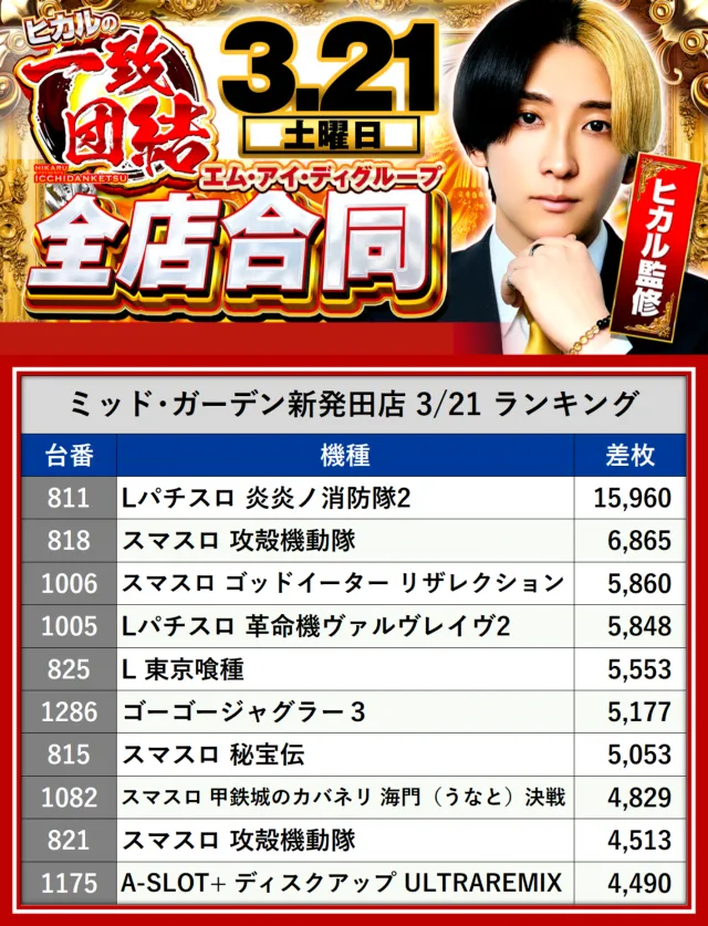https://cdn.p-town.dmm.com/editor/__0_rakudan/__MIDグループ/0321/最終の最終データ/1-1.png